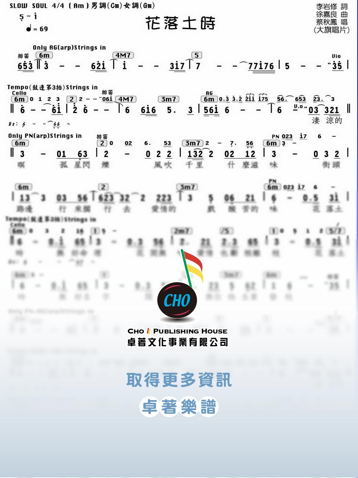 花落土時